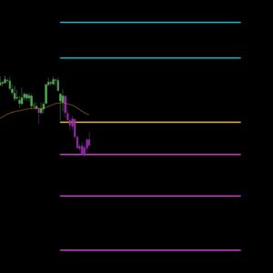 Hybrid Weighted Pivots