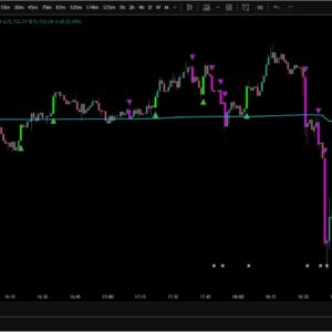 KEED Scalper
